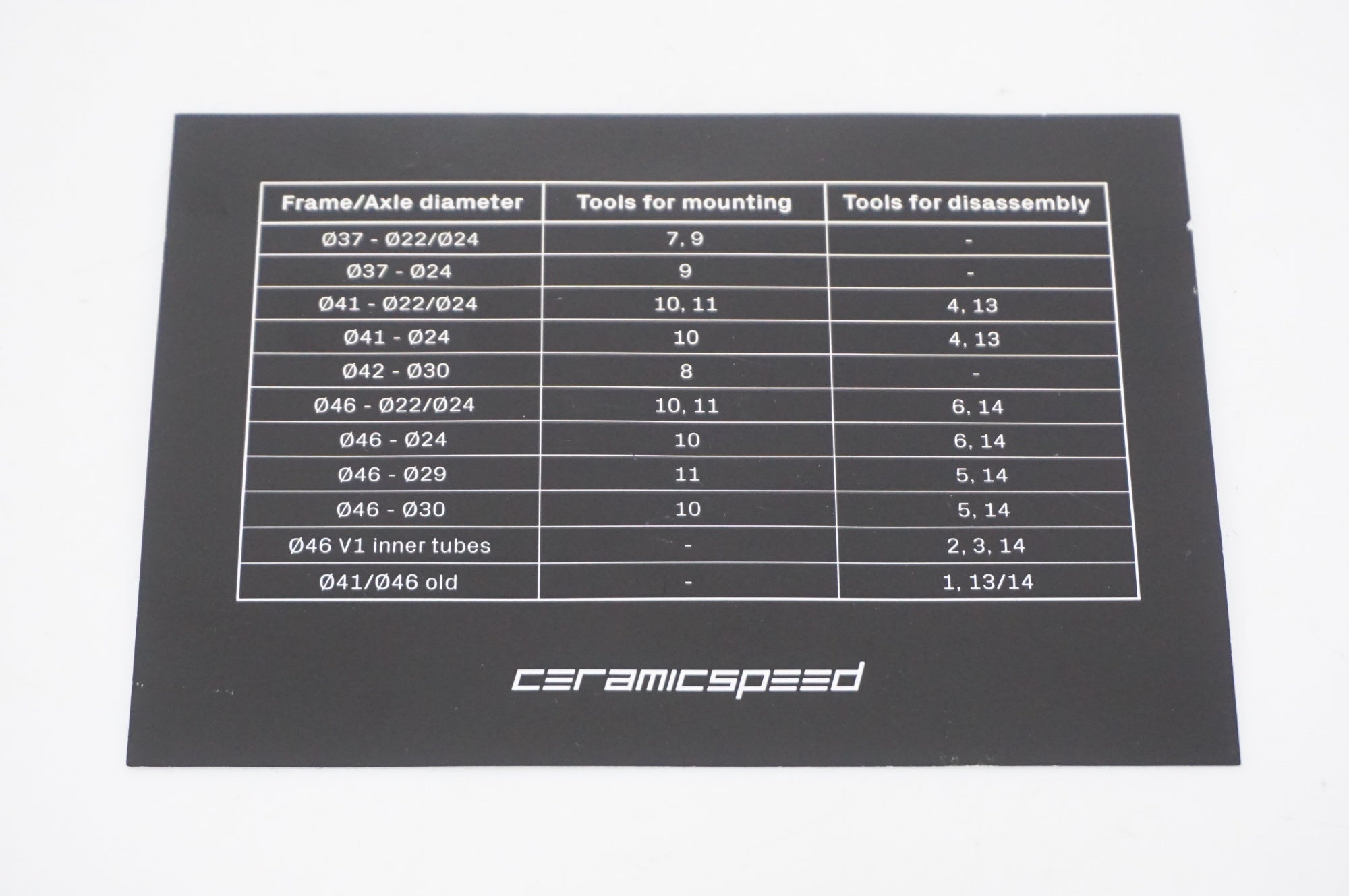 CERAMICSPEED 「セラミックスピード」 BB ツールセット / AKIBA店