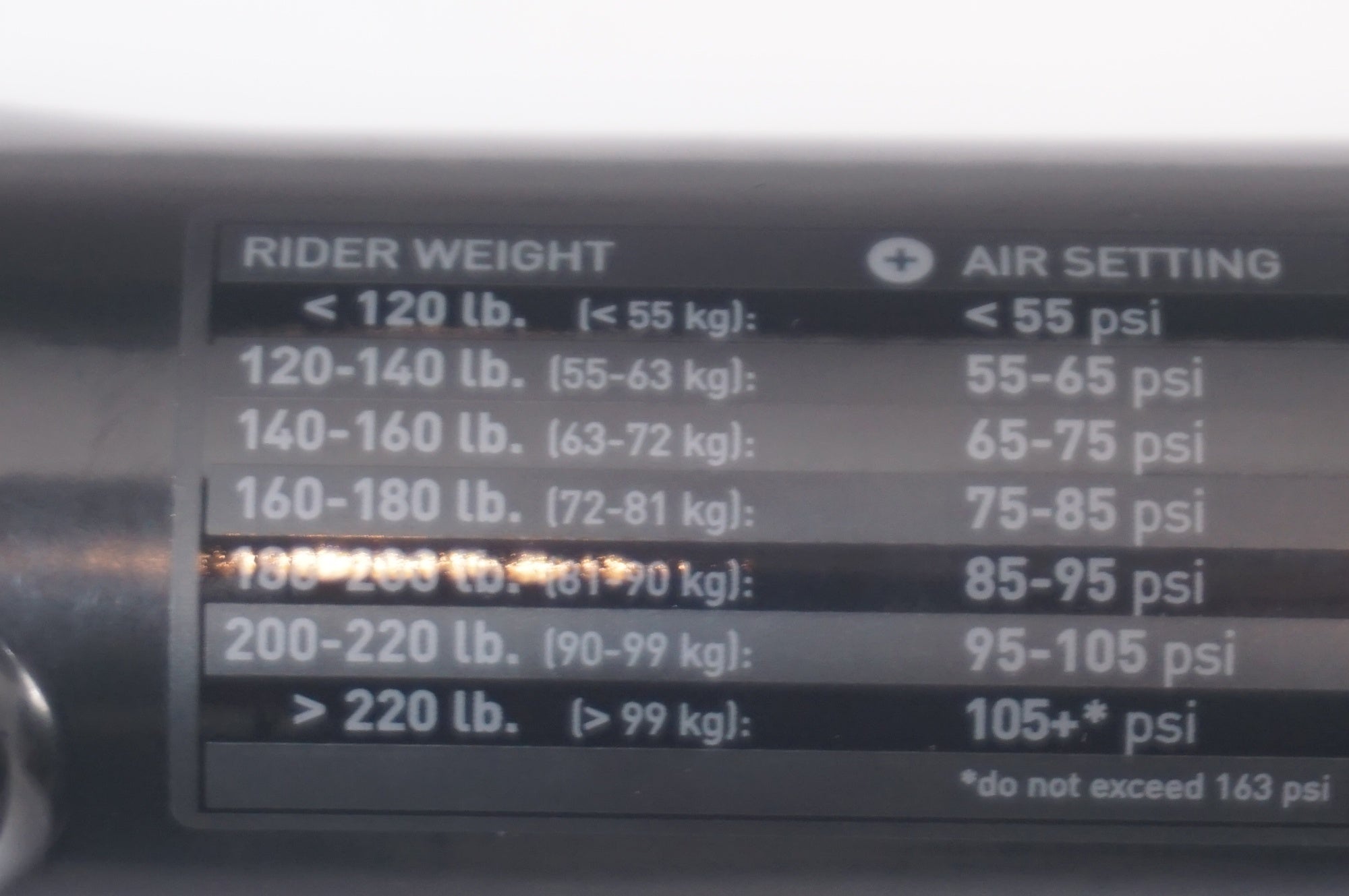 ROCKSHOX 「ロックショック」 LYRIK SELECT 27.5インチ サスペンションフォーク / 世田谷店